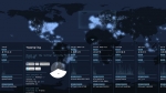 tweetping