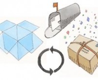 Το AirDropper επιτρέπει σε χρήστες που δεν έχουν Dropbox …να βάλουν αρχεία στο Dropbox σας