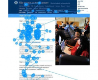 Γιατί πρέπει να αποφεύγετε τις stock εικόνες στα άρθρα σας