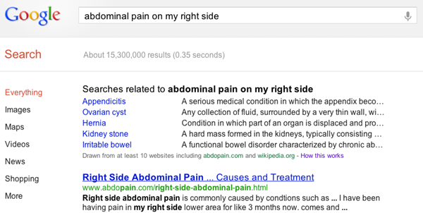 Google medical results