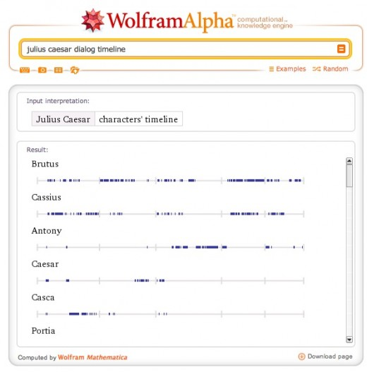 «Να ζει κανείς ή να μη ζει»; Το Wolfram Alpha έχει πλέον μια απάντηση και για αυτό