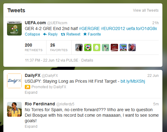 Twitter Euro 2012