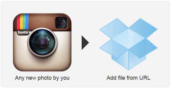 Αποθήκευση όλων των φωτογραφιών του Instagram στο Dropbox