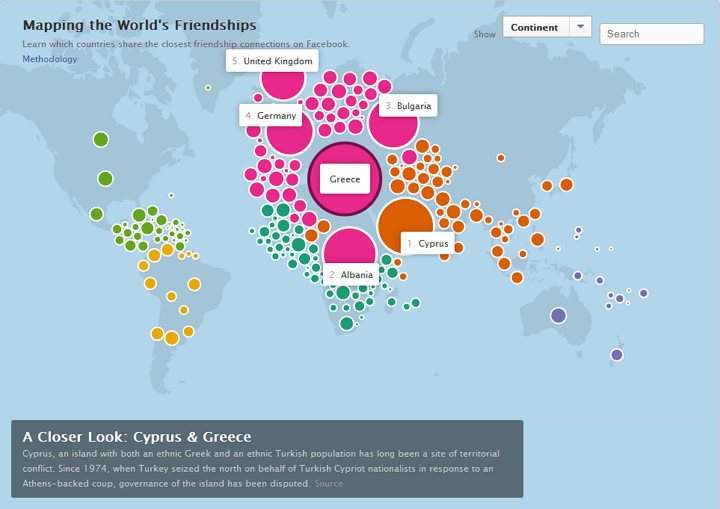 Mapping the World's Friendships